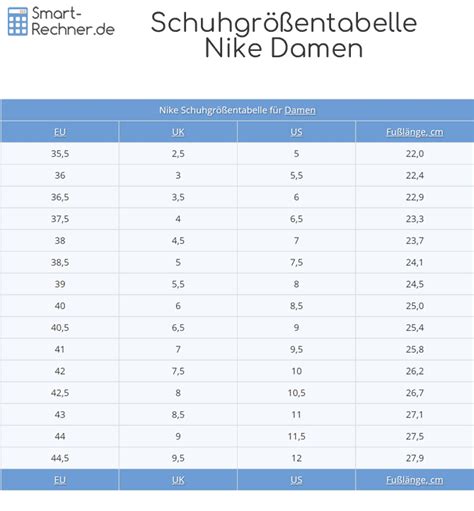 nike air force 1 größer oder kleiner|nike schuhgrößentabelle damen.